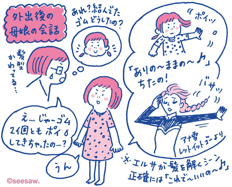 ちゅりちゃん育児絵日記