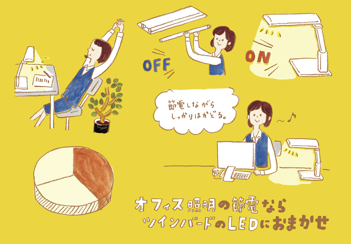 ツインバード LEDカタログ